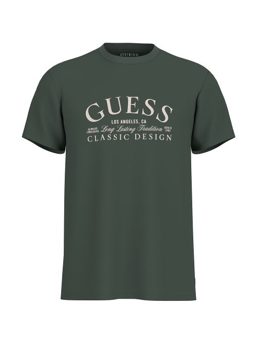 GUESS